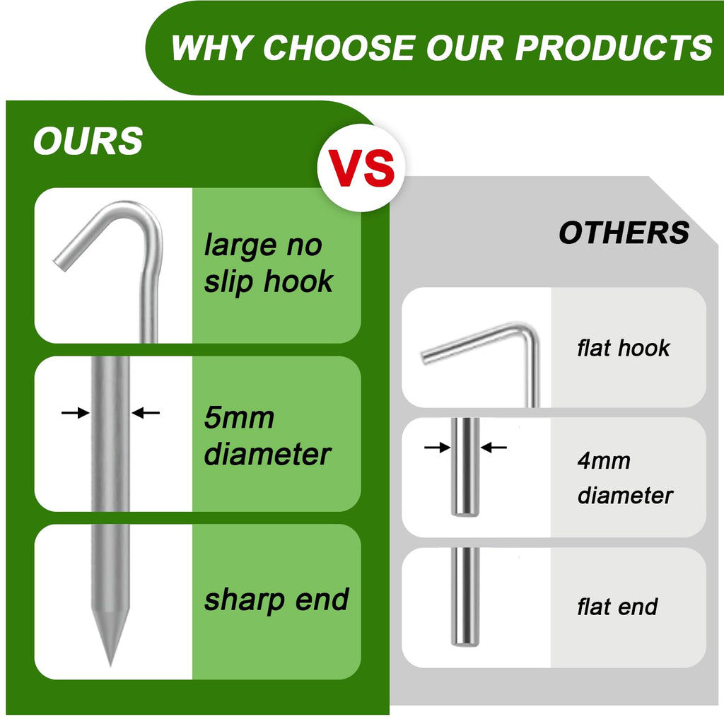 AAGUT 9-Inch Heavy-Duty Galvanized Tent Stake with T-Hook