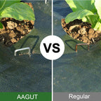 AAGUT 6-Inch Garden Stakes - 50 Pack | 11-Gauge Galvanized U-Shaped Pins for Landscape Fabric, Irrigation & Fencing