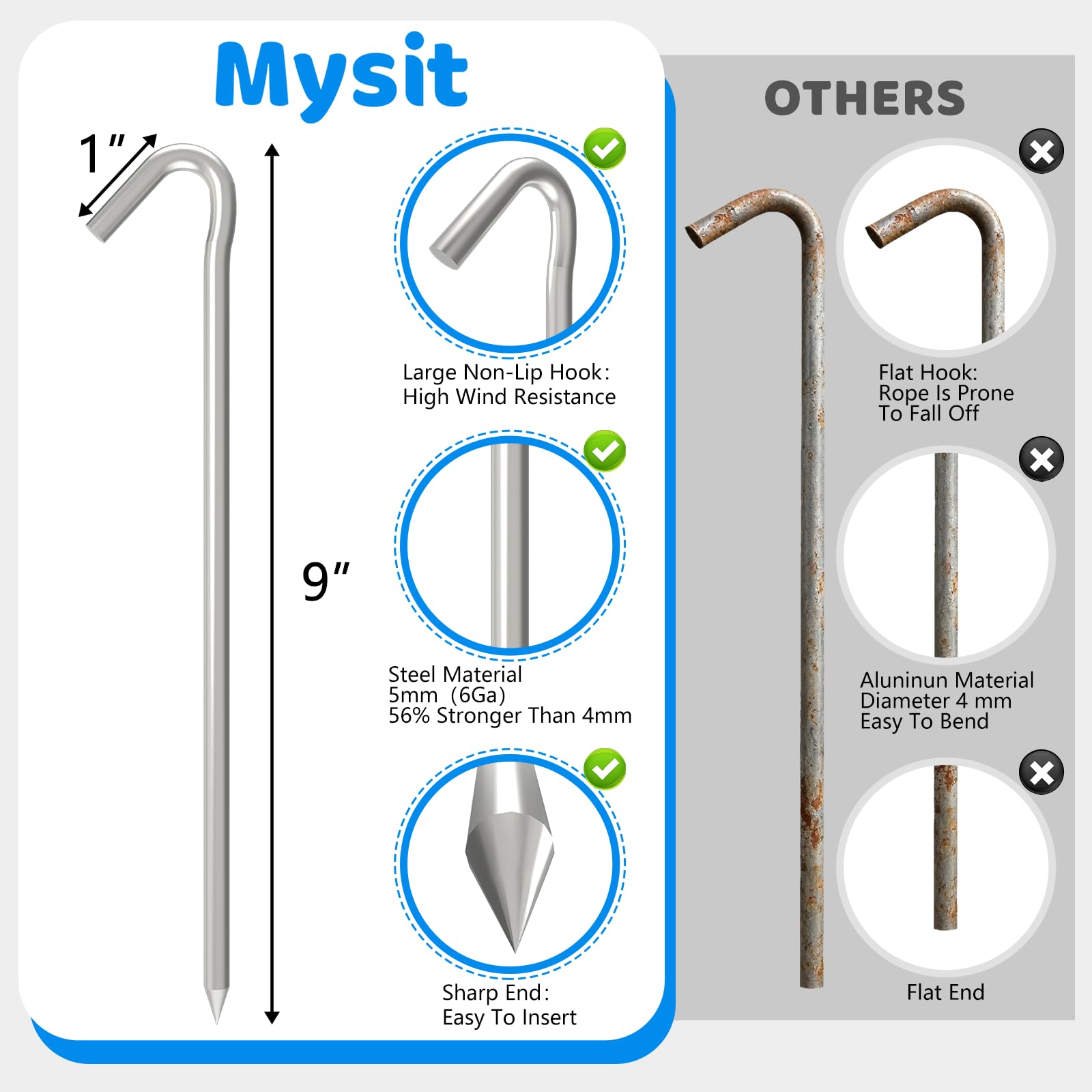 rebar tent stakes MySit 9" Tent Stakes Garden Staples 30 Pack, Heavy Duty Galvanized Metal Tent
