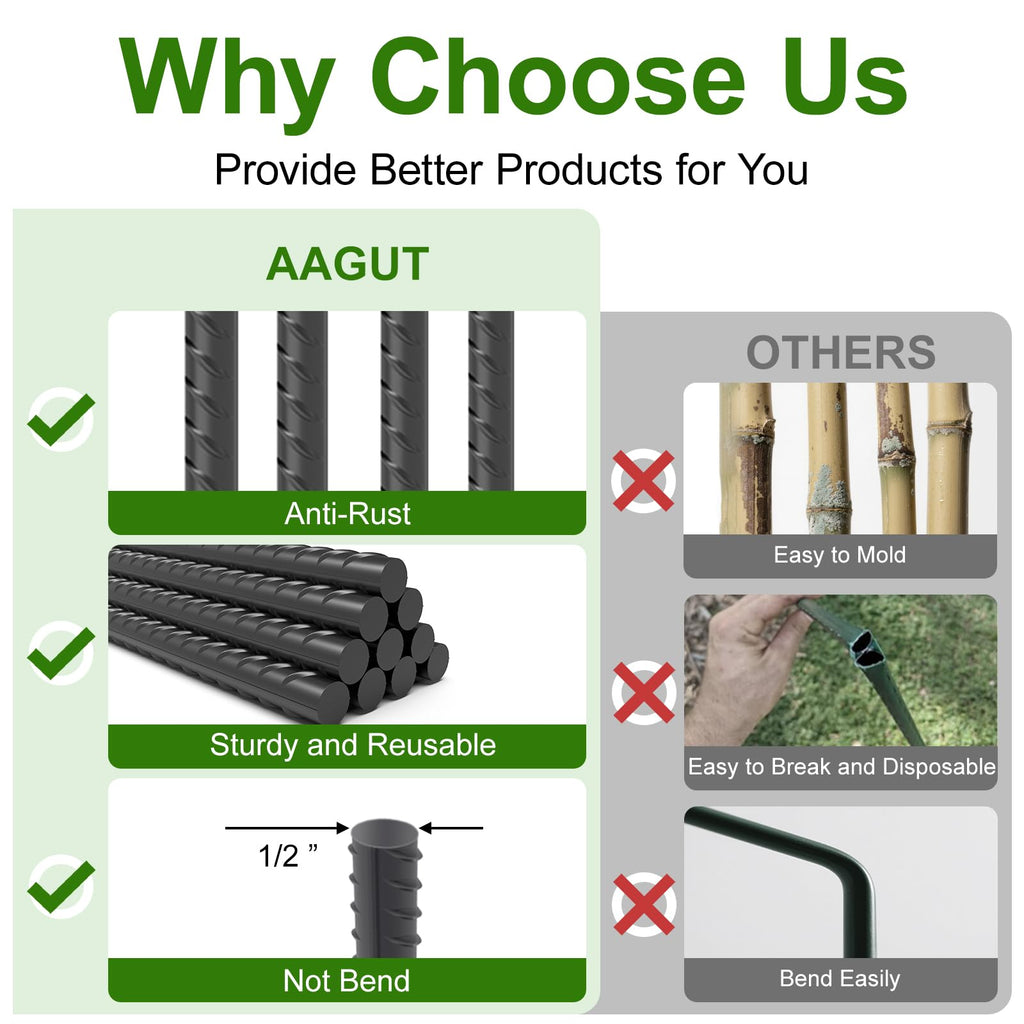 AAGUT 16-Inch Heavy-Duty Straight Rebar Stake with Black Coating