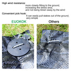 6 Inch Galvanized Landscape Pins - Heavy Duty U-Shaped Turf Nails for Securing Sod Fabric & Decorations